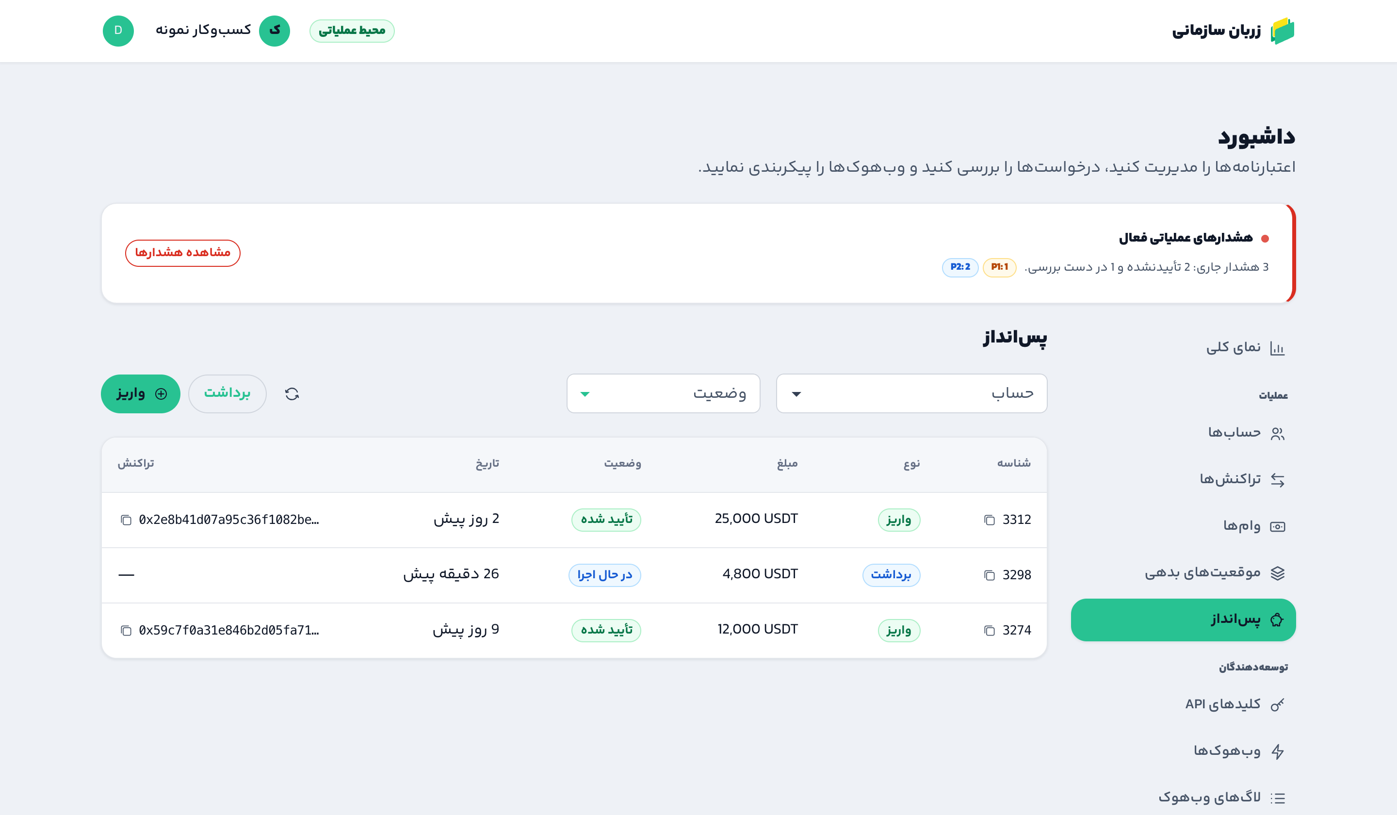 تب پسانداز در داشبورد زربان سازمانی