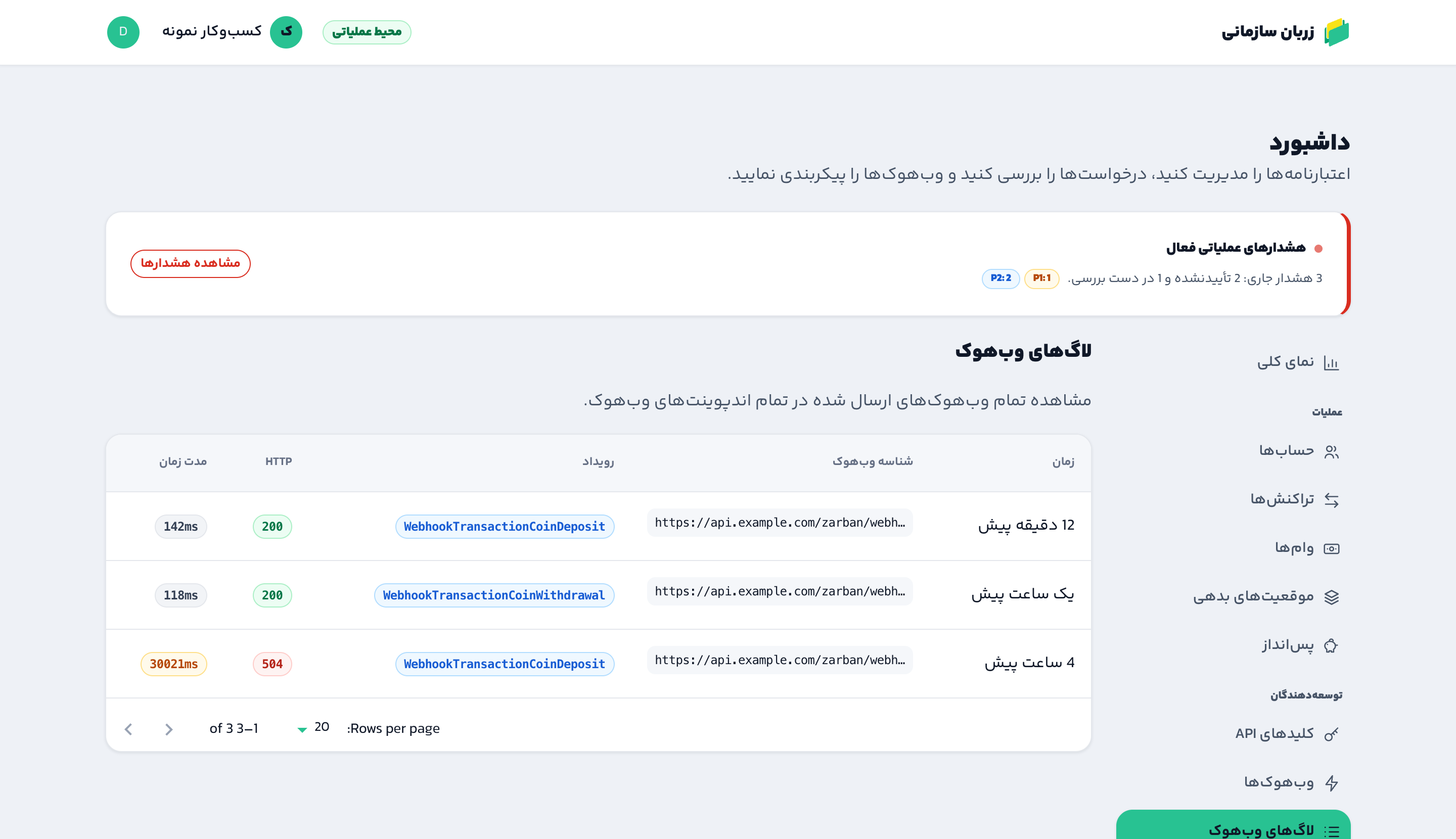 تب لاگهای وبهوک در داشبورد زربان سازمانی